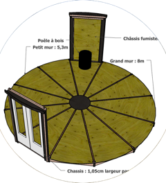 Vue technique : 12 parts de plancher.